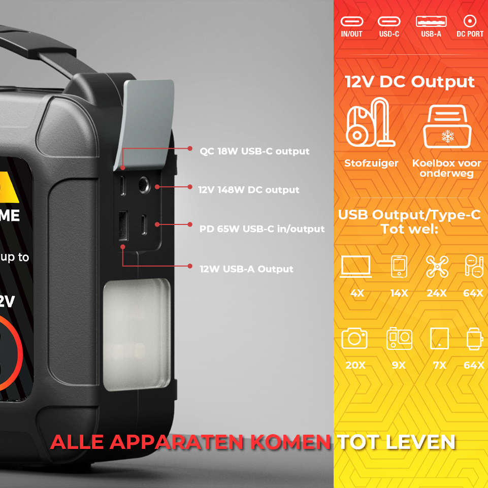 Boost Xtreme 8250 - 1920CCA - Jumpstarter Compressor