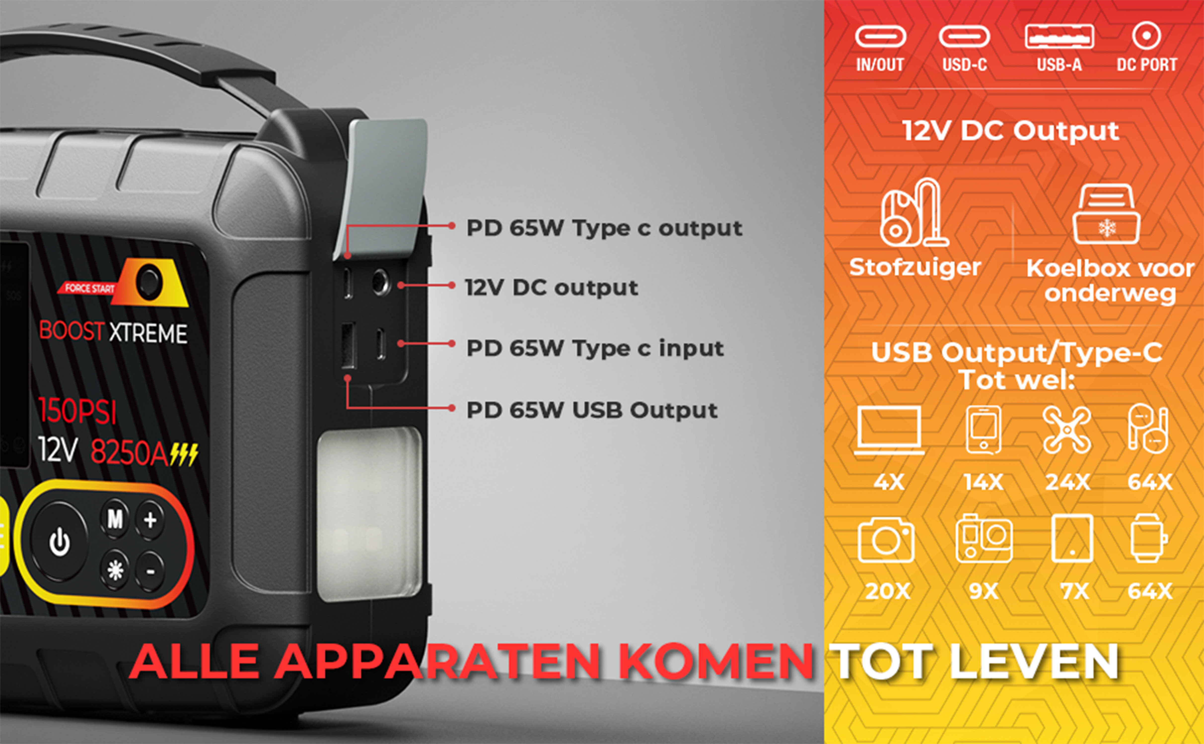 AutoXtreme Boost Xtreme - Compresseur de démarrage rapide