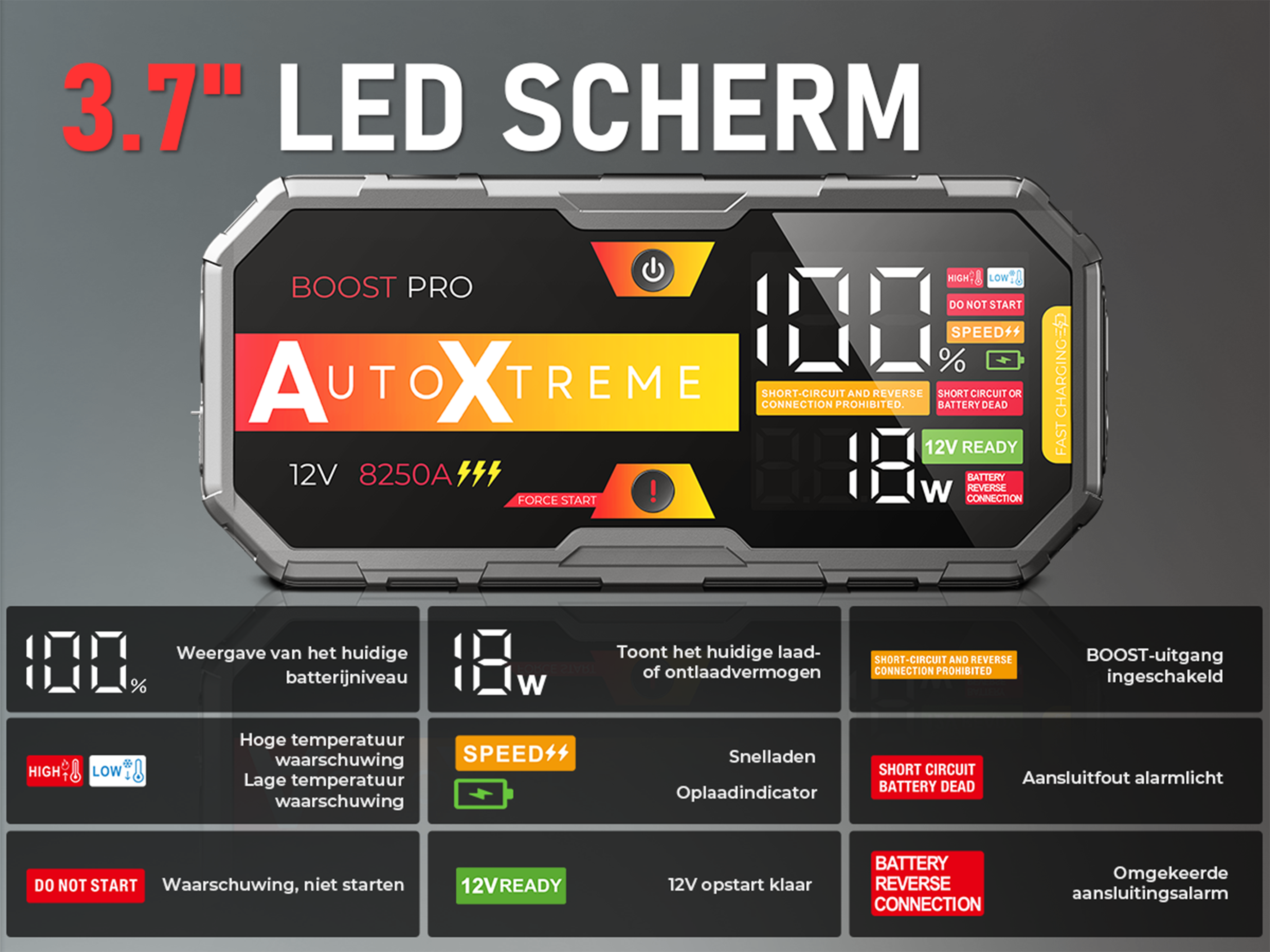 AutoXtreme Boost Pro - Démarreur de secours - 8250 A 12 V