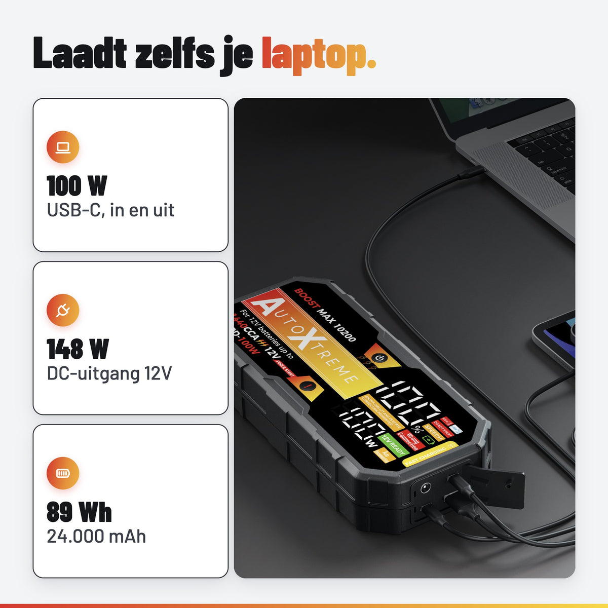 AutoXtreme Boost Max 10200: powerbank