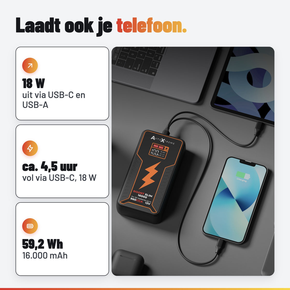 AutoXtreme Boost Slim 16000: powerbank