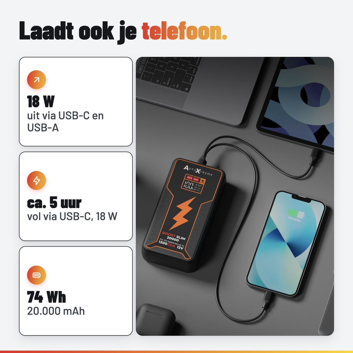 AutoXtreme Boost Slim 20000: powerbank