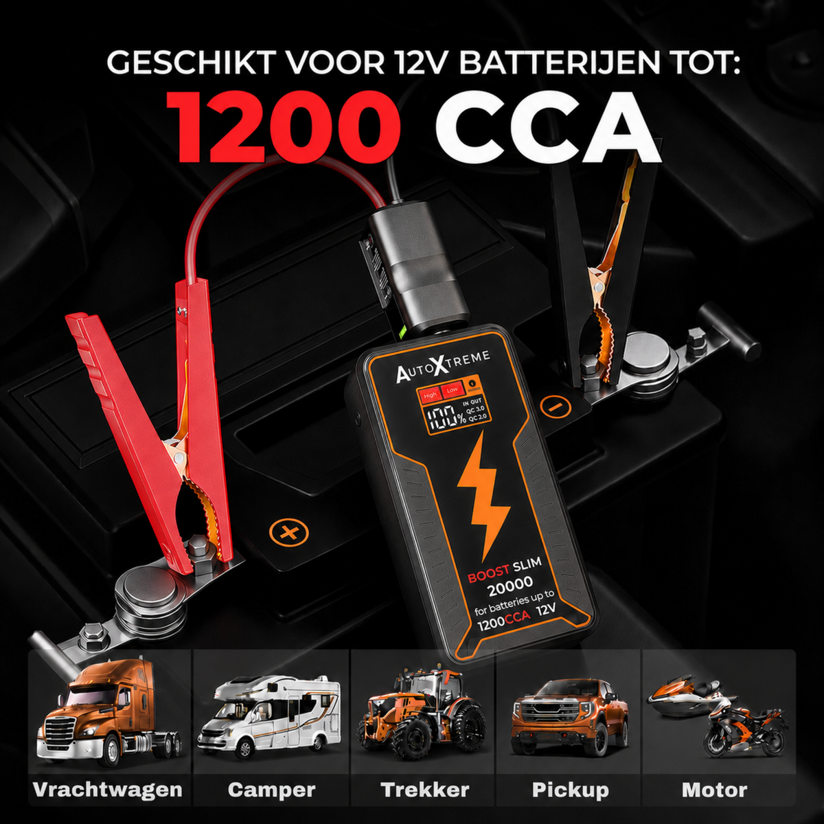 Boost Slim 20000 is geschikt voor 12V-accu's tot 1200 CCA, van auto en motor tot vrachtwagen, camper en pickup
