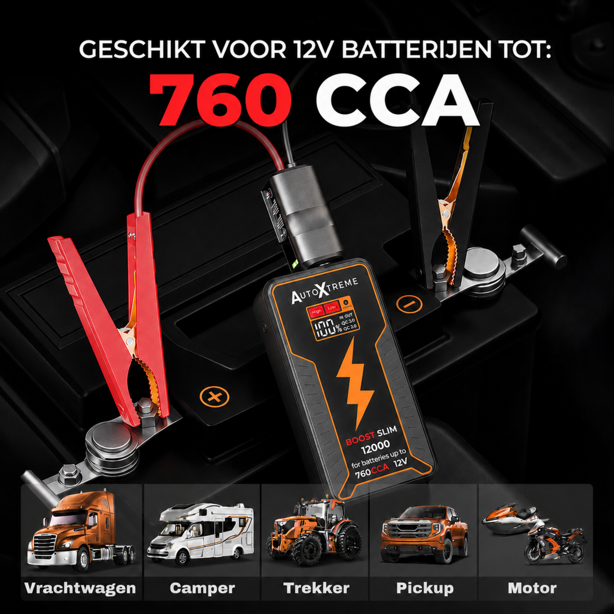 Boost Slim 12000 is geschikt voor 12V-accu's tot 760 CCA, van auto en motor tot camper en pickup