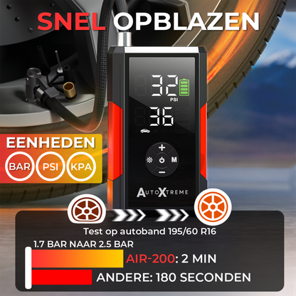 AutoXtreme Air-200 - Luchtcompressor - 12V