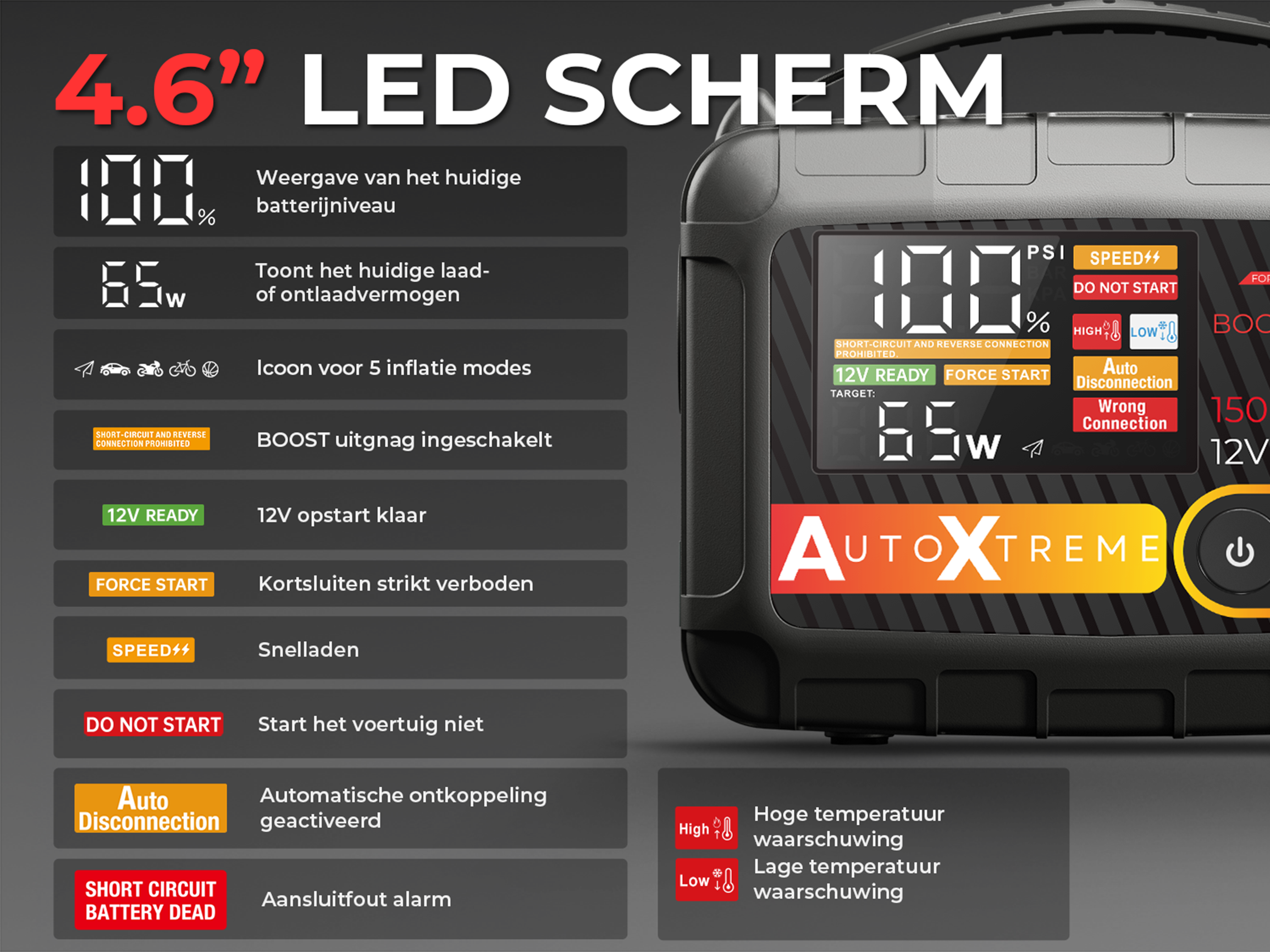 AutoXtreme Boost Xtreme - Compresseur de démarrage rapide