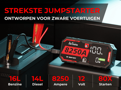 F40-8250A - Jumpstarter