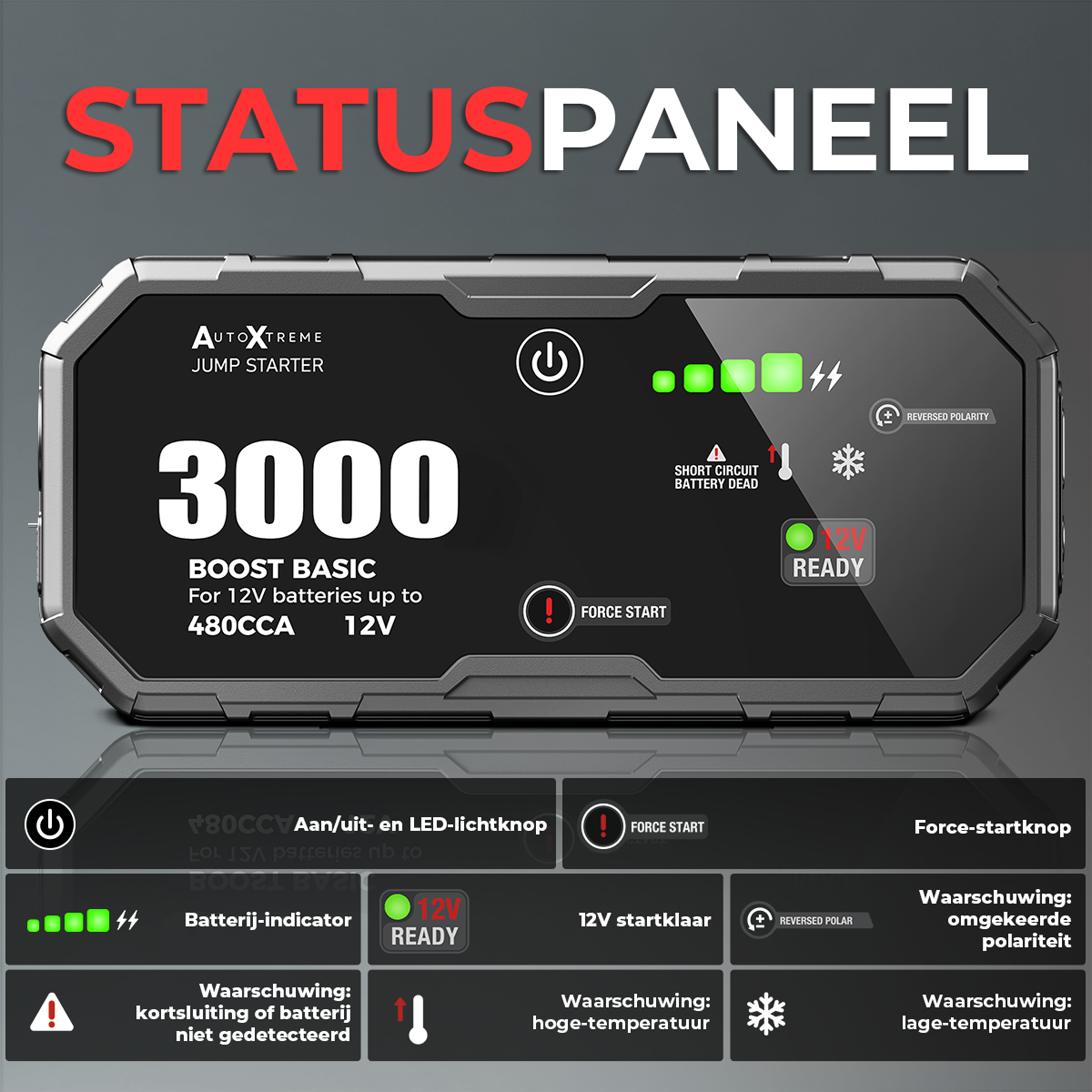 Boost Basic 3000 - 480 CCA - jumpstarter - Pre-order