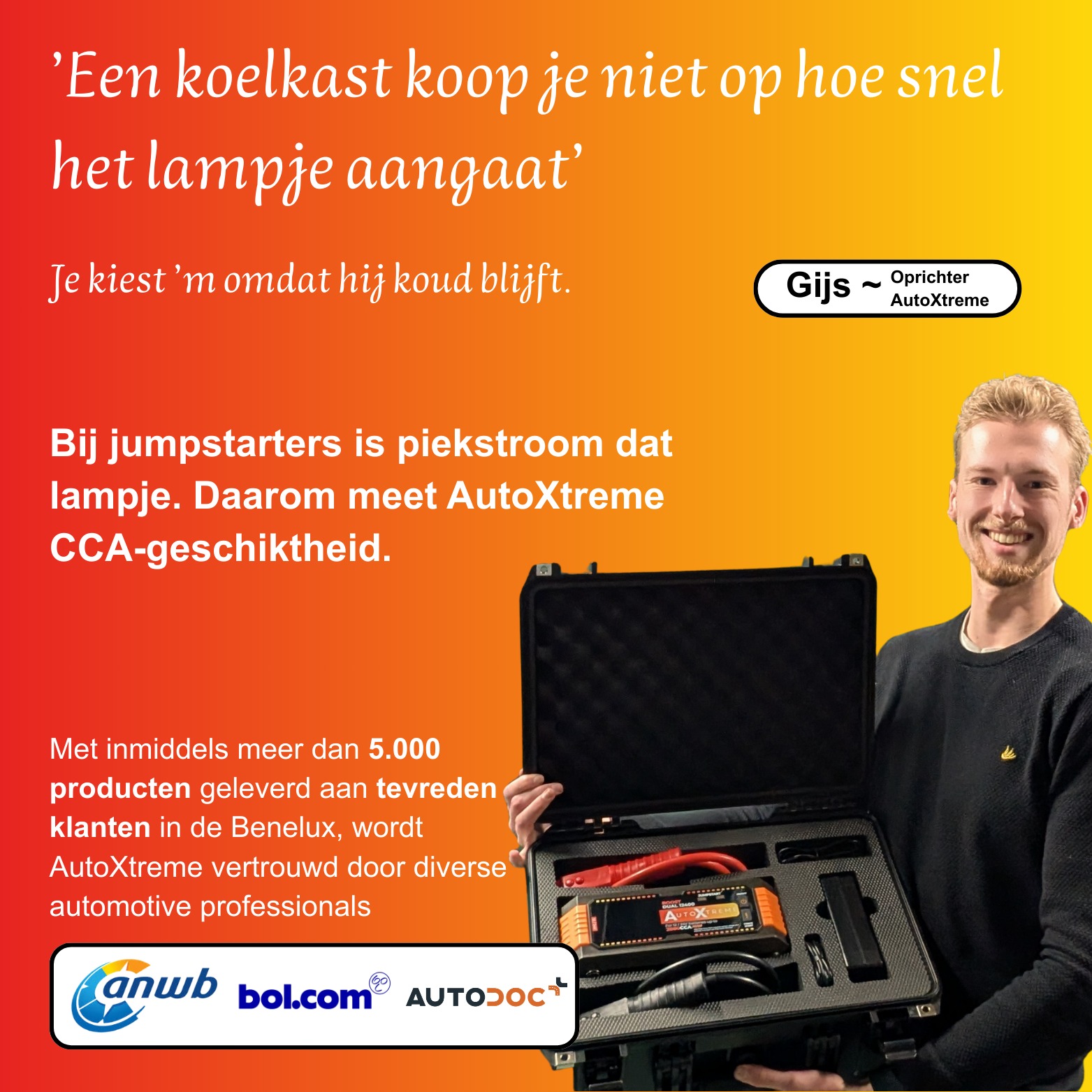 Boost Dual 12400 - 2880CCA - 12/24V Jumpstarter