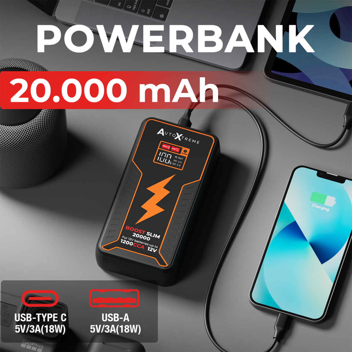 Powerbankfunctie van 20.000 mAh met USB-C en USB-A, 18 watt