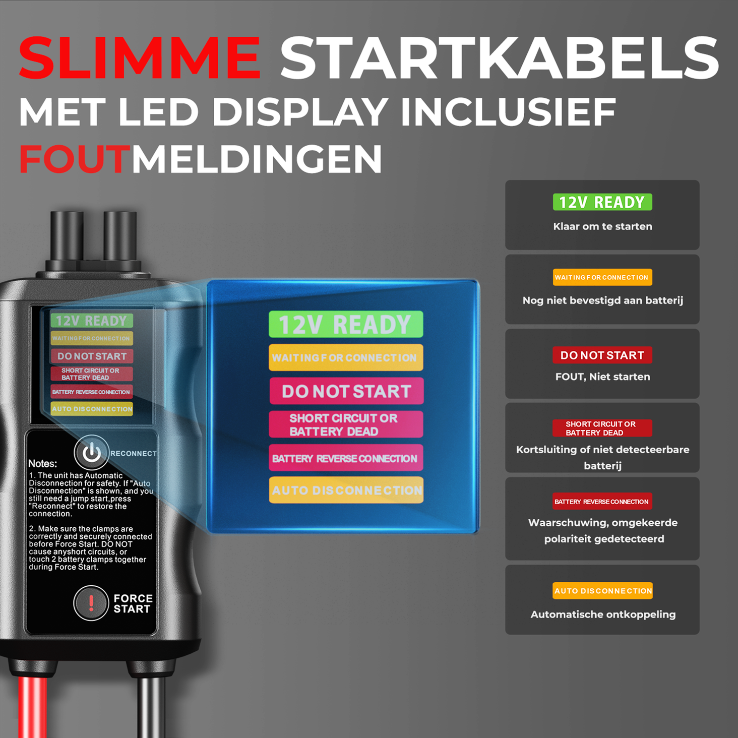 Slimme klemmen met digitaal display die de accustatus en meldingen zoals 12V Ready tonen