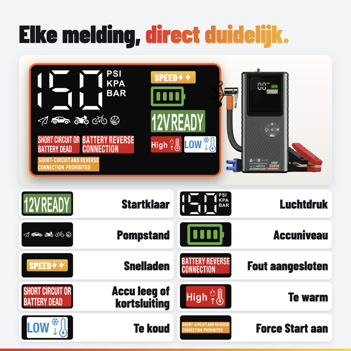AutoXtreme Boost Air Micro: display