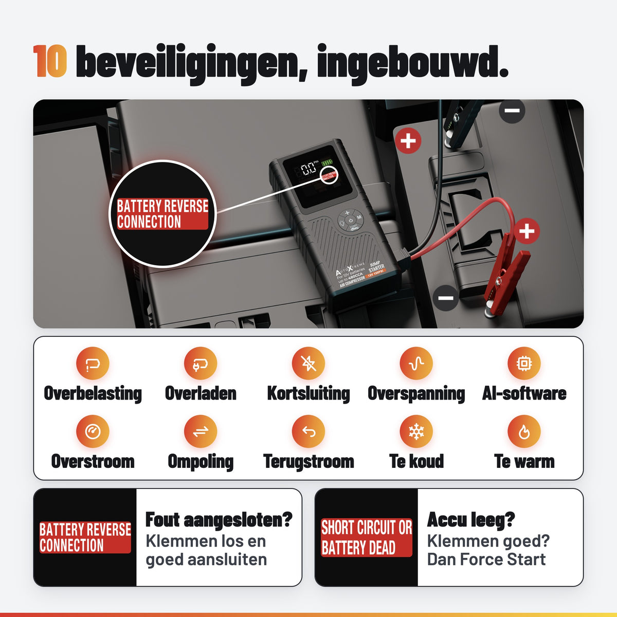 AutoXtreme Boost Air Micro: beveiligingen