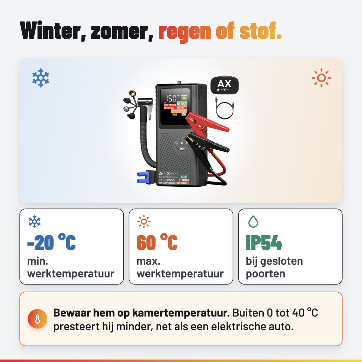AutoXtreme Boost Air Micro: werkbereik