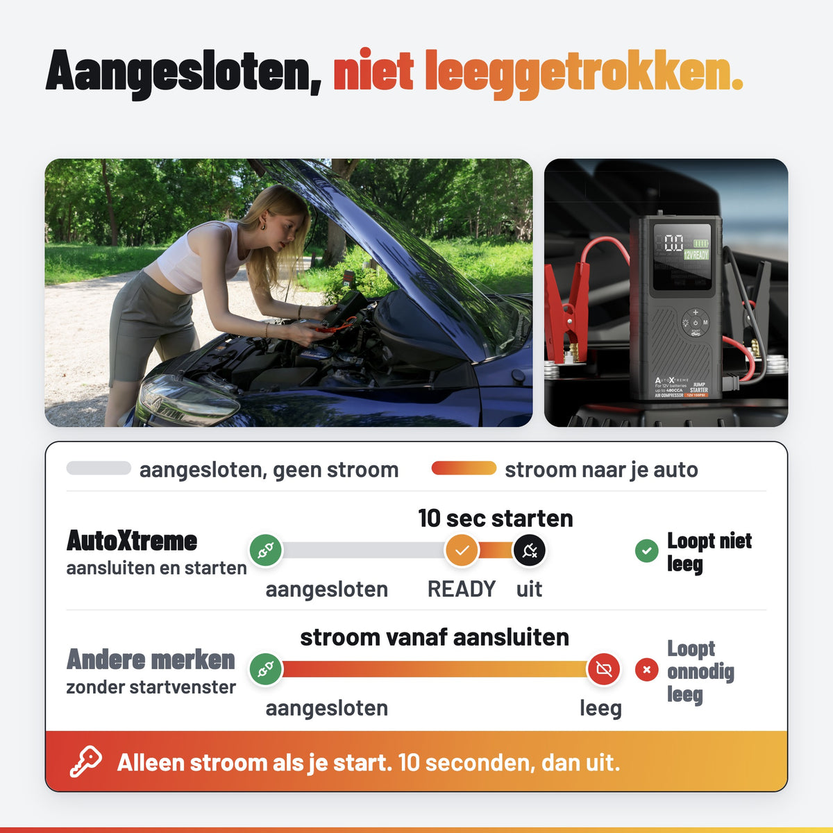 AutoXtreme Boost Air Micro: startvenster