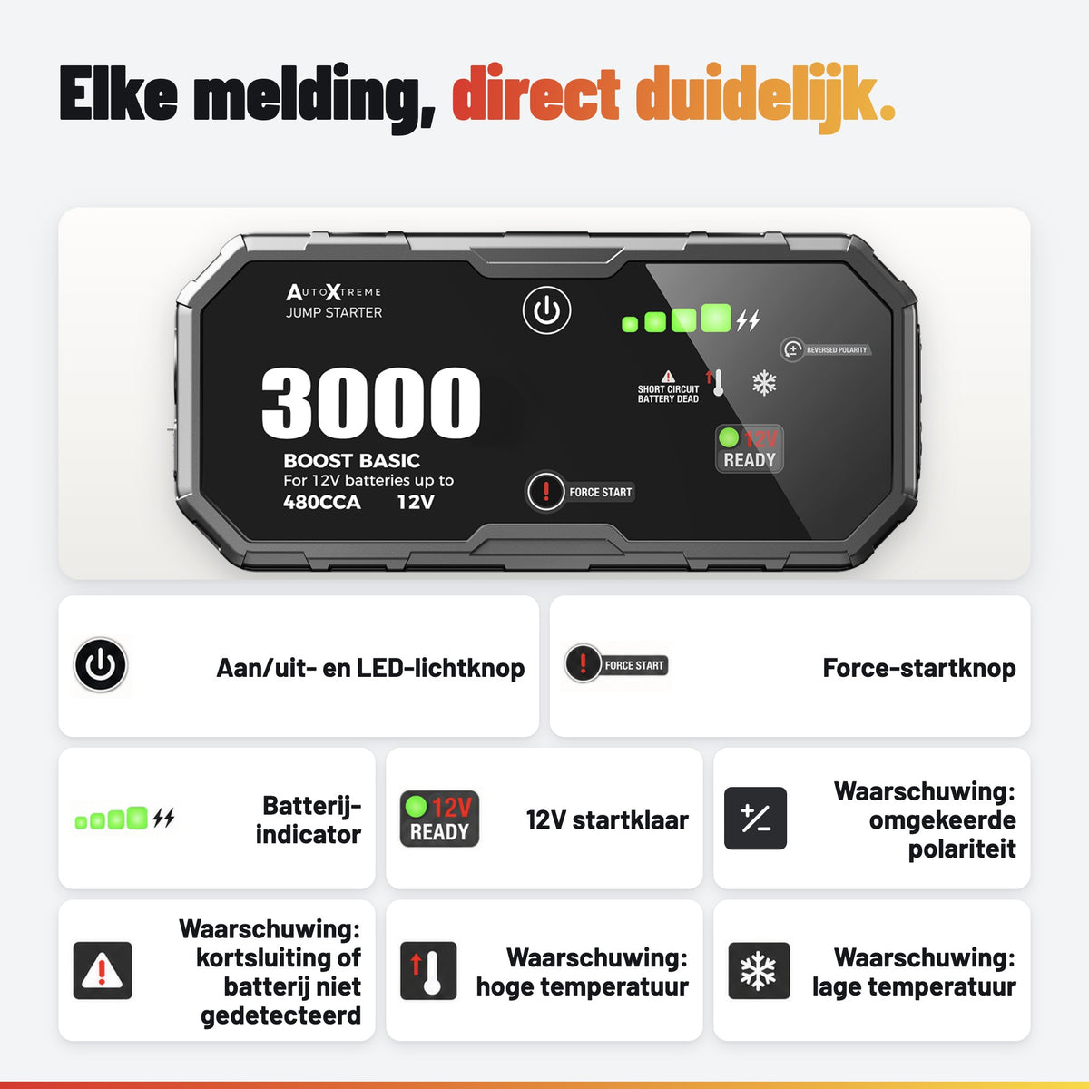 AutoXtreme Boost Basic 3000: statusdisplay
