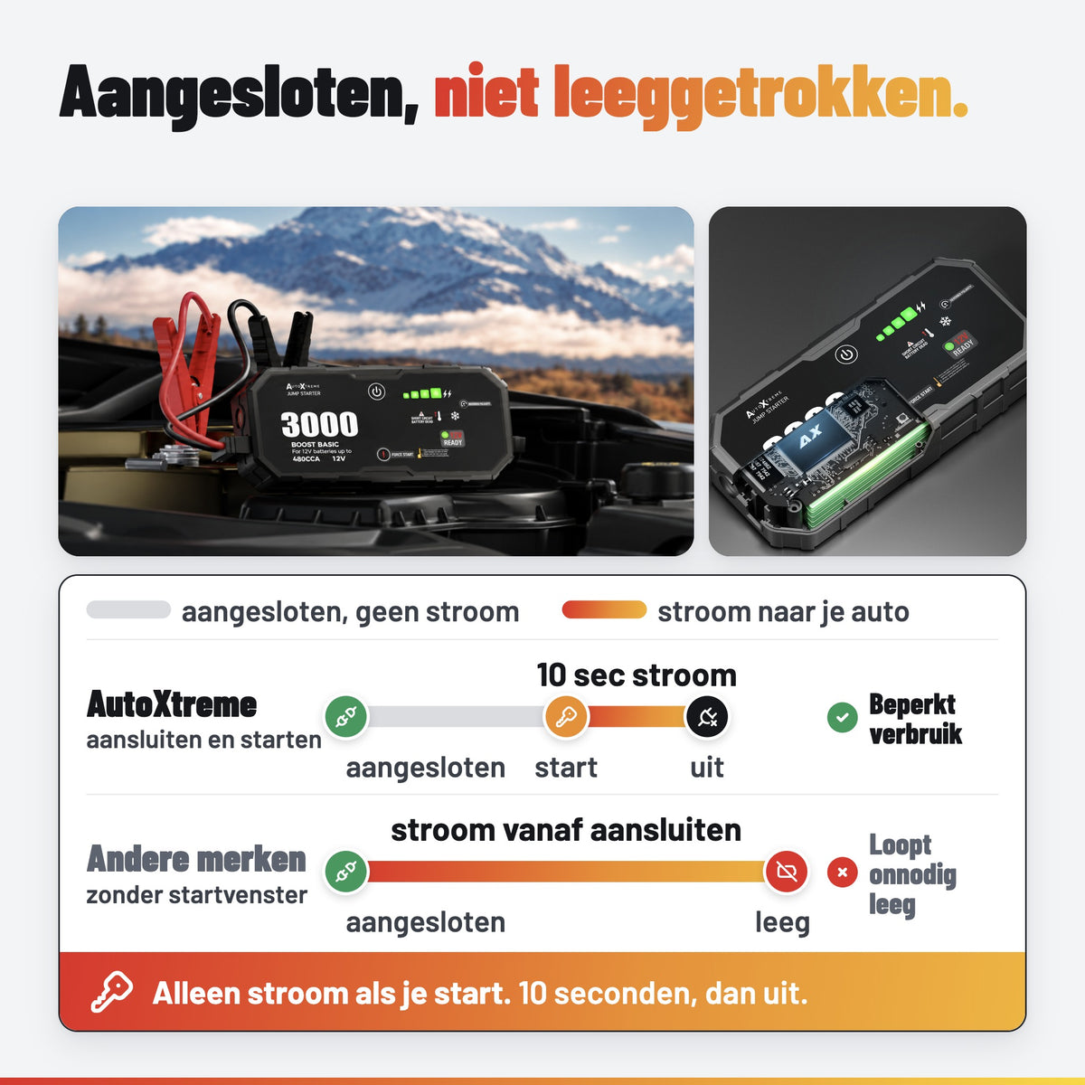 AutoXtreme Boost Basic 3000: startvenster