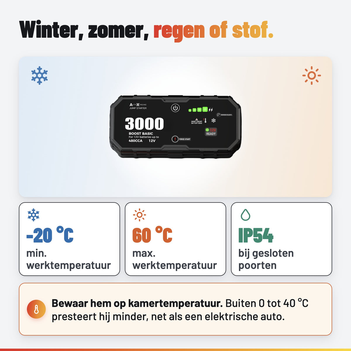 AutoXtreme Boost Basic 3000: werkbereik