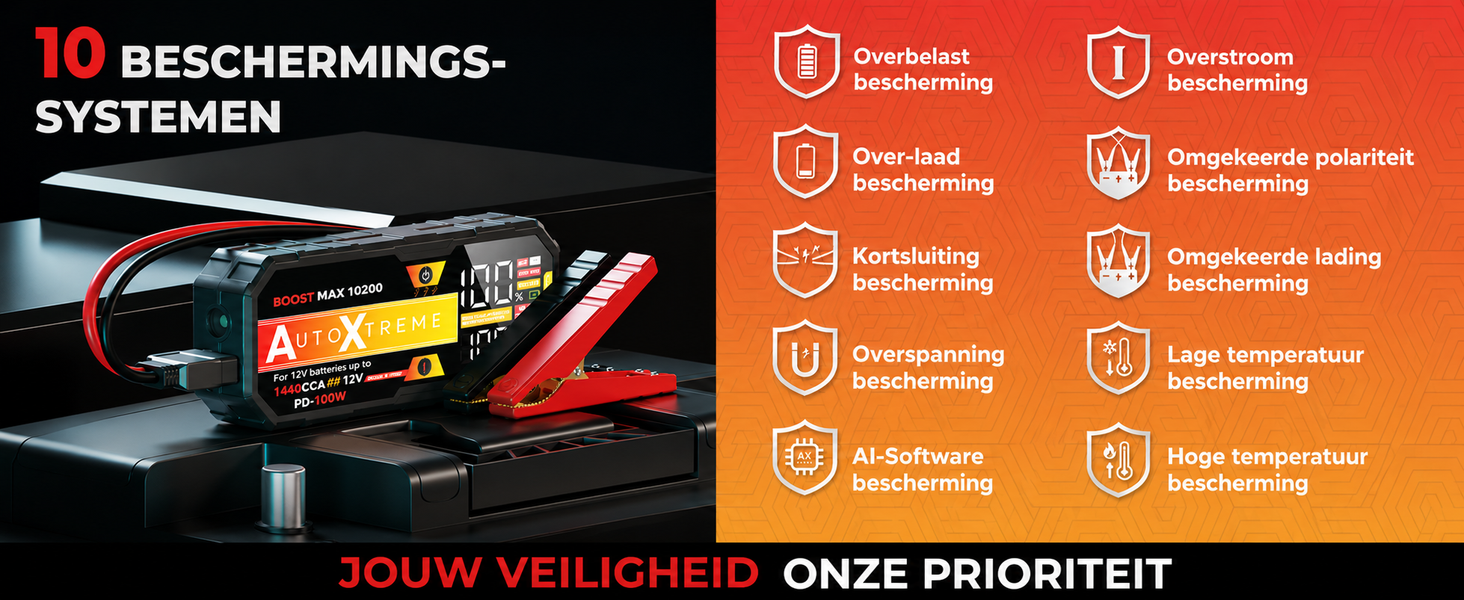 Boost Max interne beveiliging tegen kortsluiting en omgekeerde polariteit