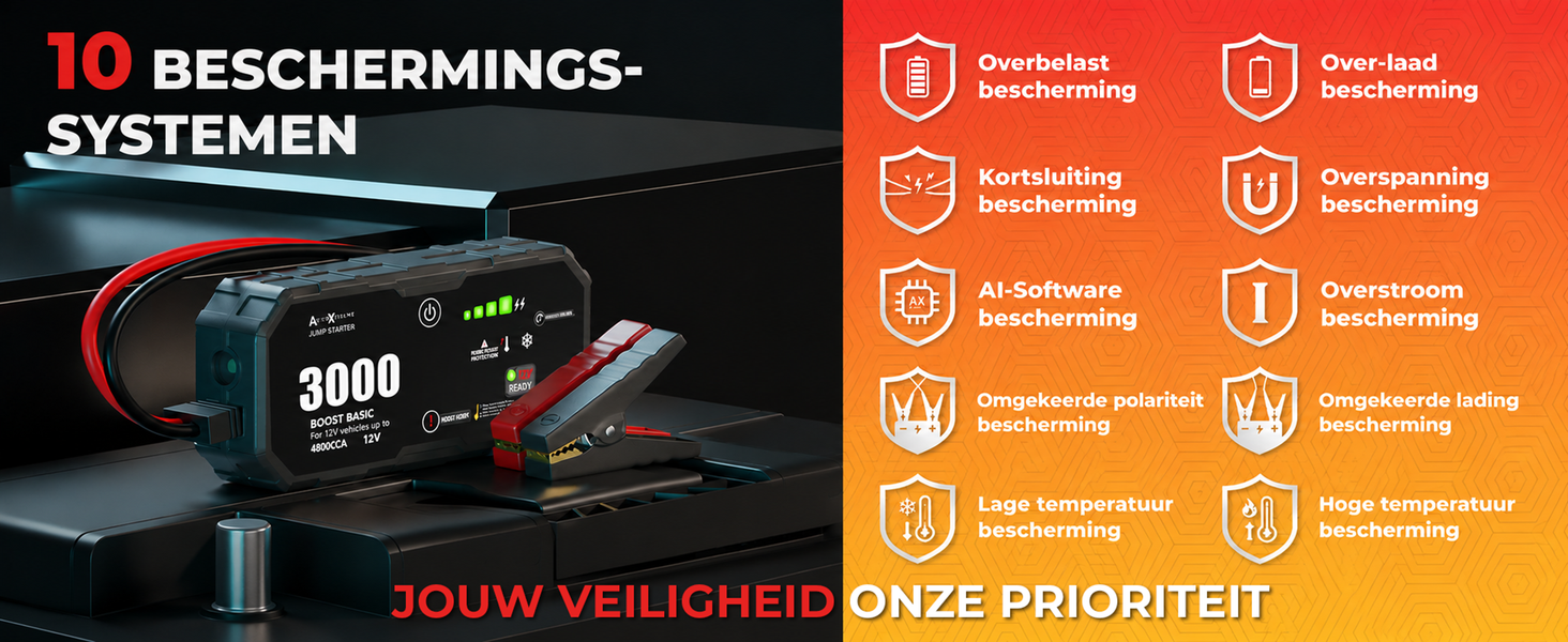Boost Basic beveiliging tegen kortsluiting en omgekeerde polariteit