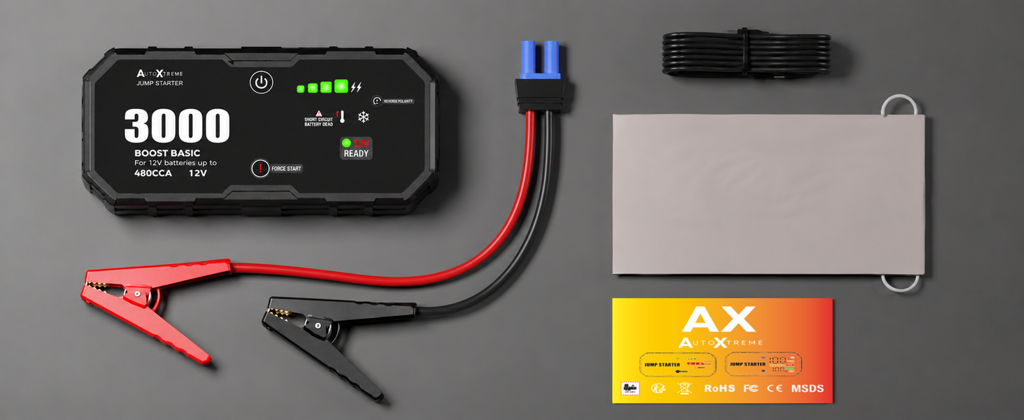 Boost Basic in de doos: jumpstarter, startkabels, oplaadkabel en draagtas