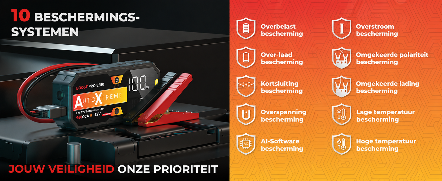 Boost Pro interne beveiliging tegen overladen, kortsluiting, omgekeerde polariteit en extreme temperaturen