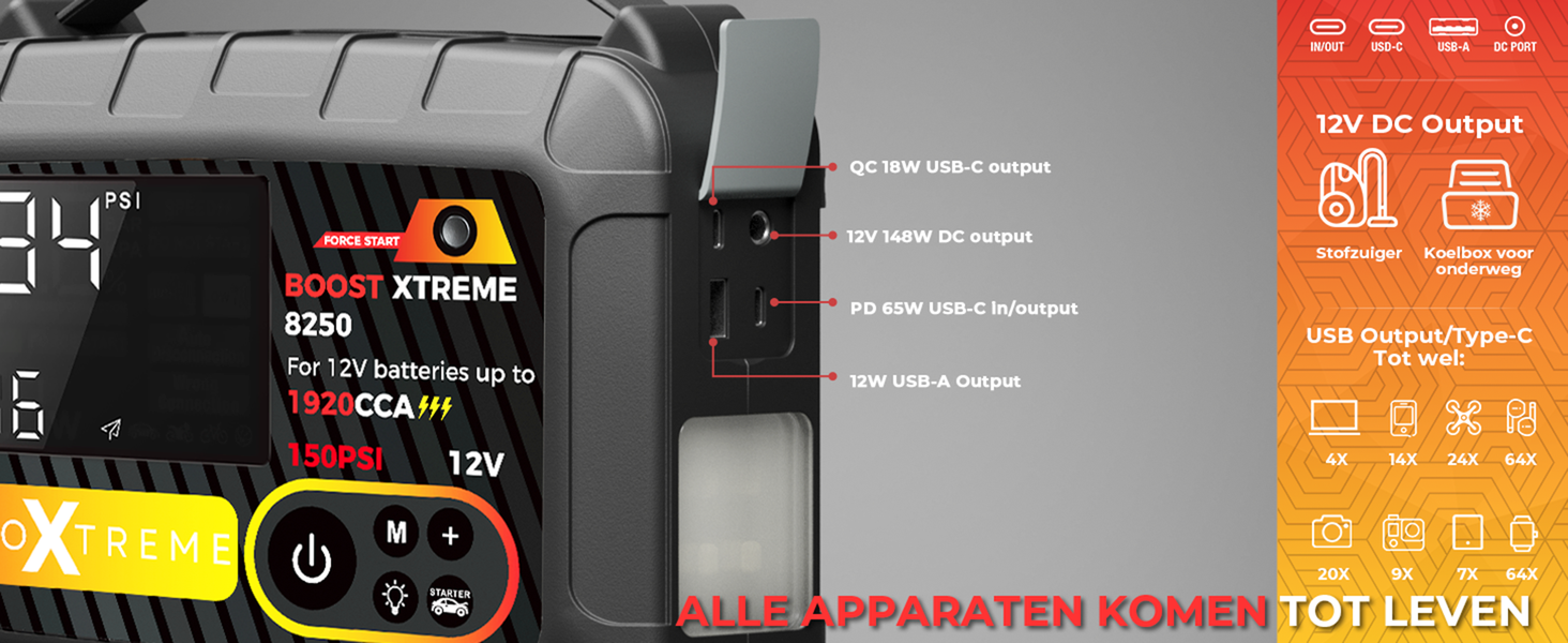 Boost Xtreme breed inzetbaar: 65W USB-C, USB-A en 12V DC-uitgang voor stofzuiger en koelbox
