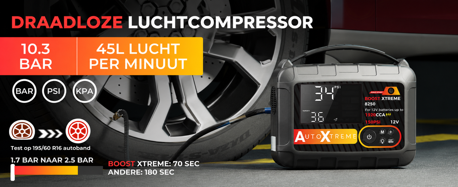 Boost Xtreme draadloze luchtcompressor: 10,3 BAR en 45 liter per minuut, autoband in 70 seconden