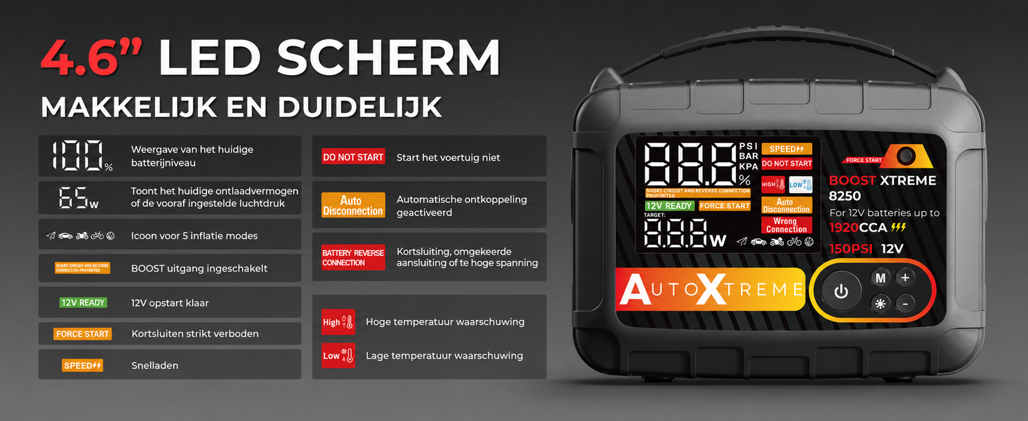 Boost Xtreme 4,6 inch LED-scherm uitleg: batterijniveau, vermogen en luchtdruk