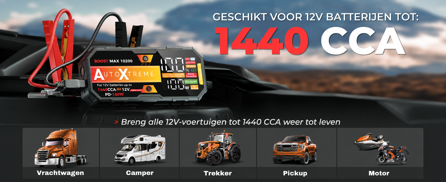 Boost Max 10200 geschikt voor 12V-accu's tot 1440 CCA, bepaald op de CCA-waarde