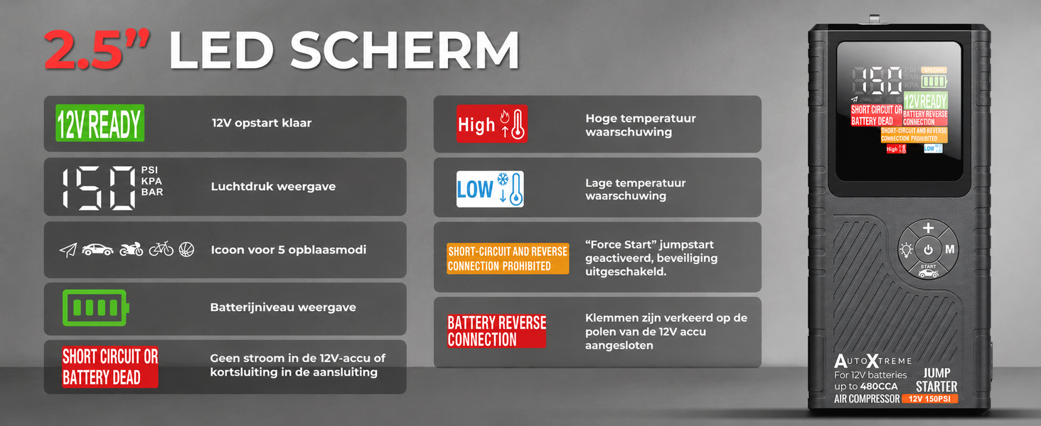 Boost Air Micro LED-scherm met accustatus en luchtdruk