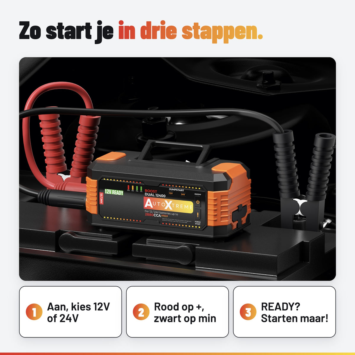 AutoXtreme Boost Dual 12400: in gebruik