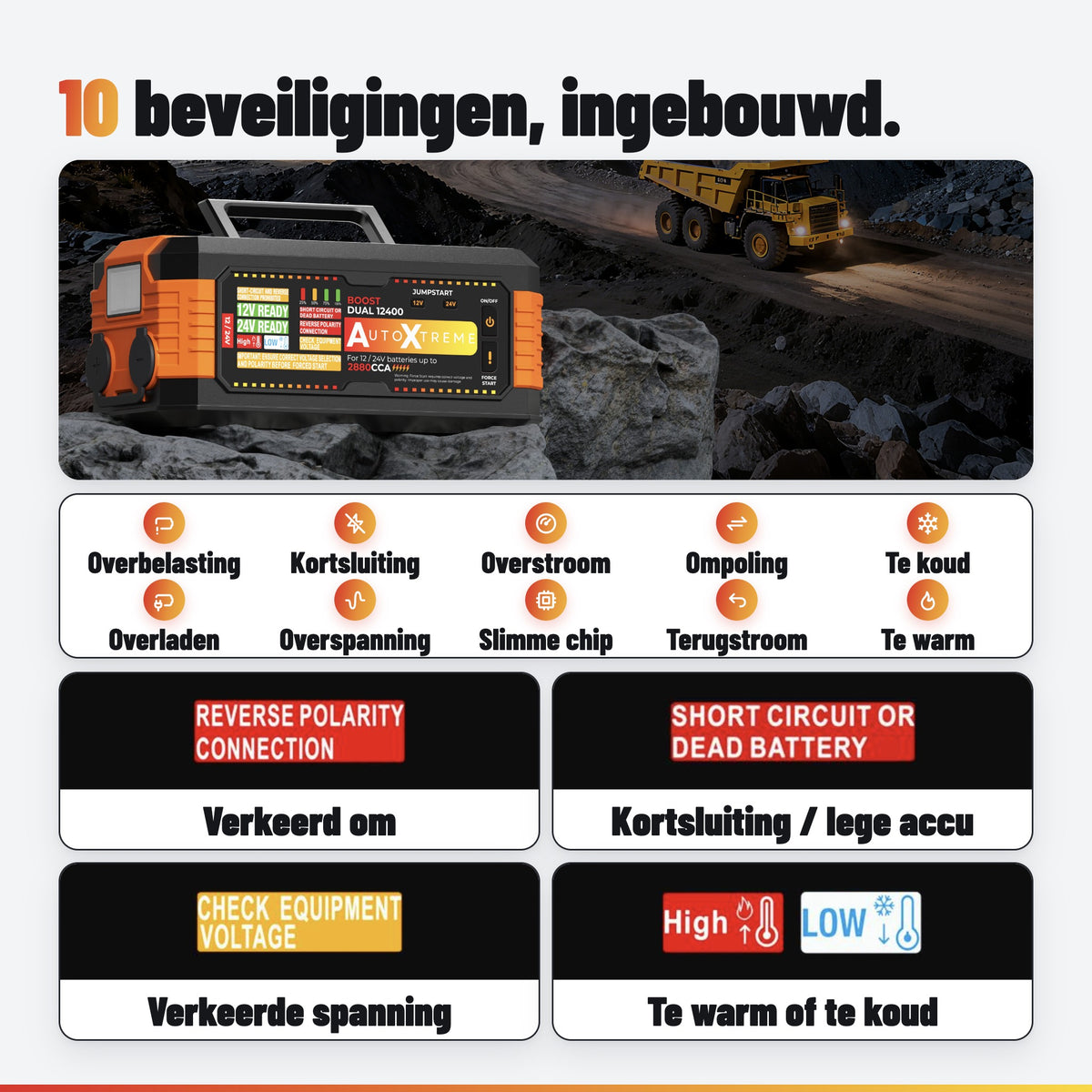 AutoXtreme Boost Dual 12400: beveiligingen