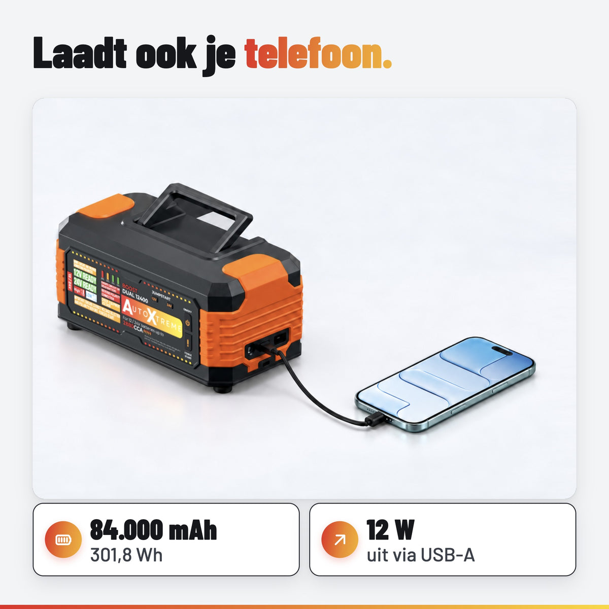 AutoXtreme Boost Dual 12400: powerbank