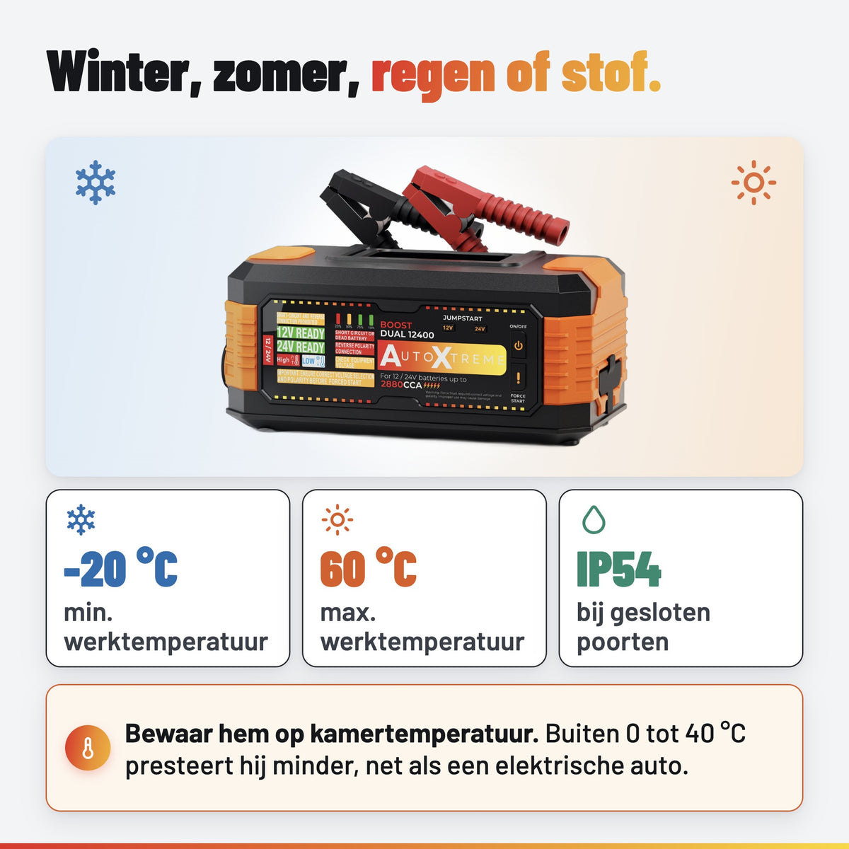 AutoXtreme Boost Dual 12400: werkbereik