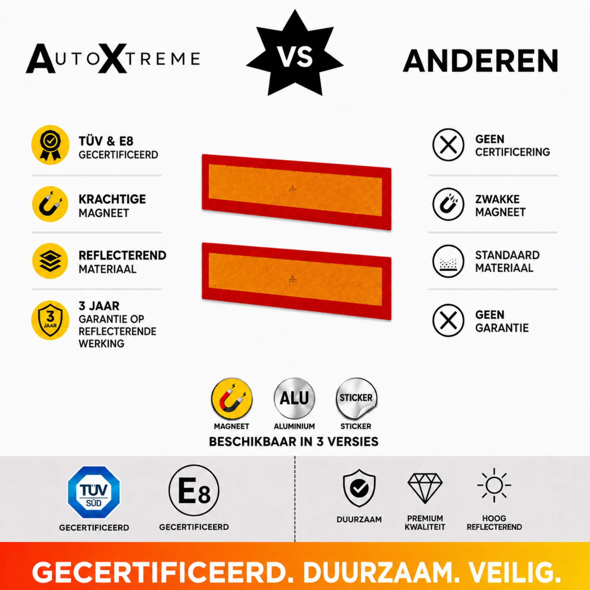 ECE-70 Markering - Sticker