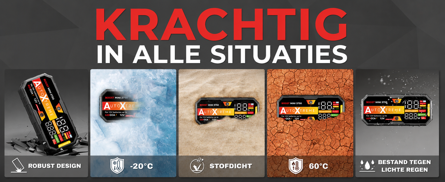 Boost Mini 3750 krachtig in alle situaties