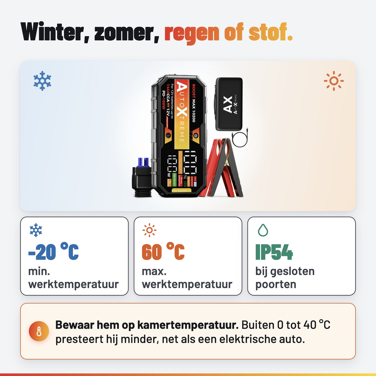 AutoXtreme Boost Max 10200: werkbereik