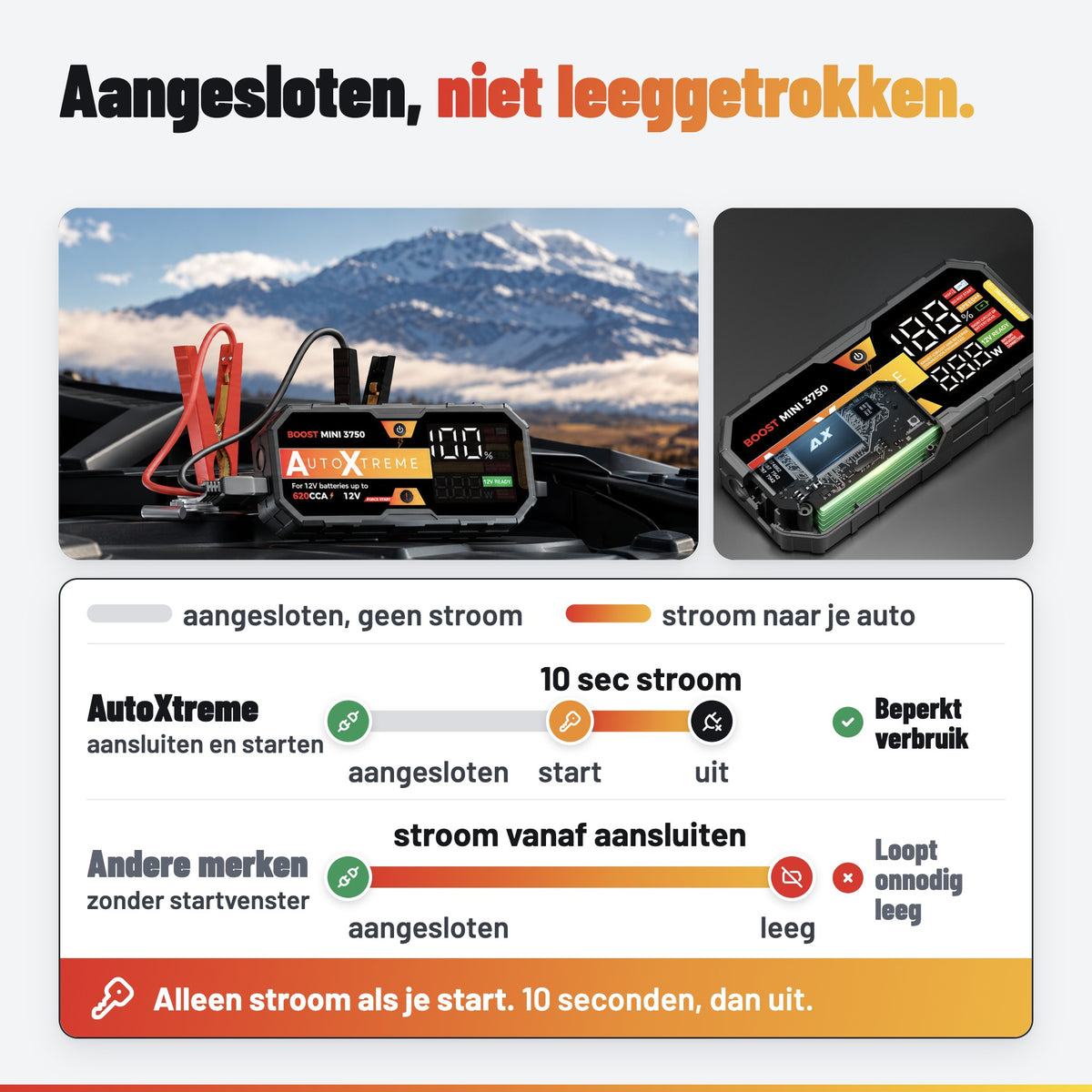 AutoXtreme Boost Mini 3750: startvenster