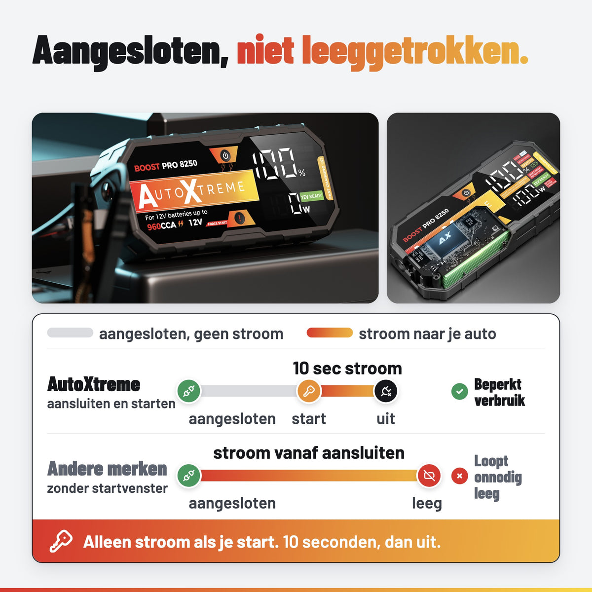 AutoXtreme Boost Pro 8250: startvenster
