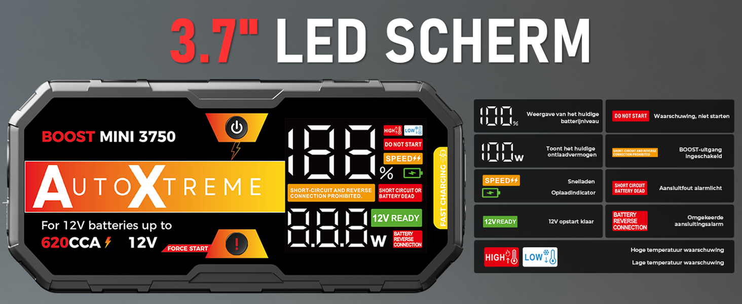 Boost Mini LED-scherm met accustatus