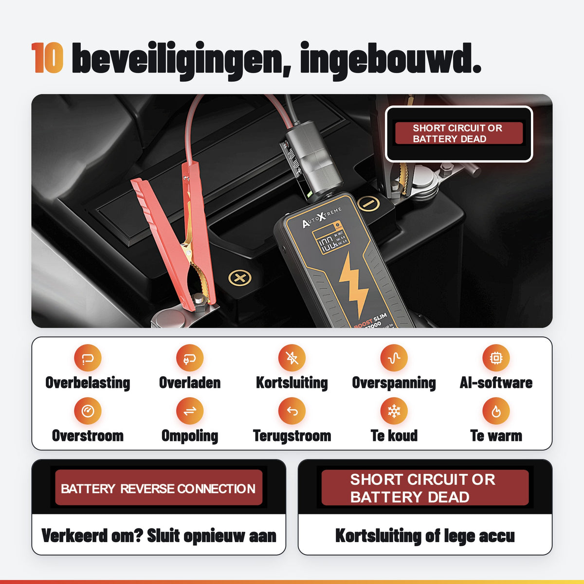 AutoXtreme Boost Slim 12000: beveiligingen