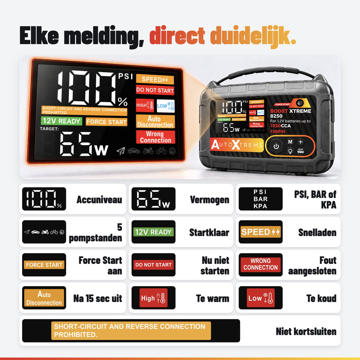 AutoXtreme Boost Xtreme 8250: display